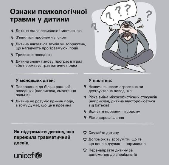 Фото: Сторінка психолога